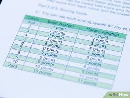 Golf Card Game Rules You Need to Know to Play Like a Pro